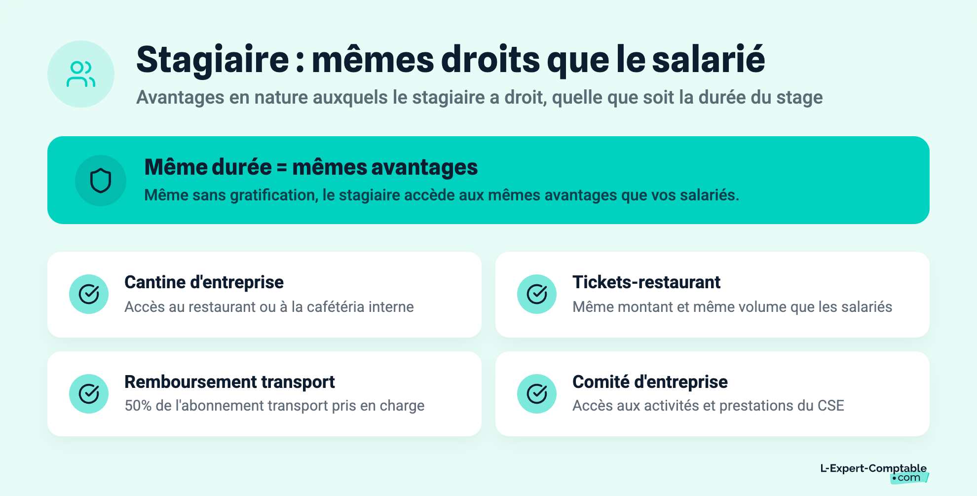 Stagiaire : mêmes droits que le salarié